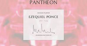 Ezequiel Ponce Biography - Argentine footballer (1997)