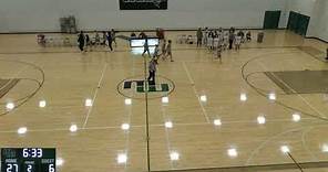 Millard West High School vs Bellevue East High School Mens JV Basketball