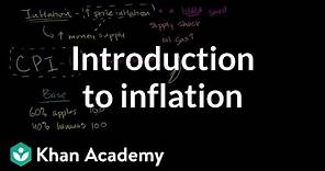 Introduction to inflation | Inflation - measuring the cost of living | Macroeconomics | Khan Academy