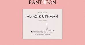 Al-Aziz Uthman Biography - Sultan of Egypt (r. 1193–1198)