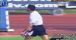 Vincenzo Iaquinta - 89 goals in Serie A (part 1/3): 1-22 (Udinese 2000-2004)