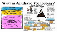 What is academic vocabulary?