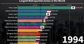 Top 12 largest metropolitan areas in the world by population (1950 to 2021)