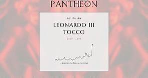 Leonardo III Tocco Biography - Despot of Epirus