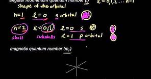 Quantum numbers | Electronic structure of atoms | Chemistry | Khan Academy