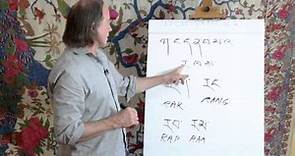 Series 1: Tibetan Alphabet Video 12 - Suffixes