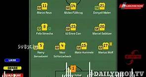 Felix Nmecha Goal, Newcastle United vs Borussia Dortmund (0-1) Goals Highlights UEFA Champions 2023