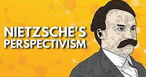 Nietzsche’s Perspectivism Explained | Friedrich Nietzsche Beyond Good and Evil