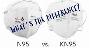 What's The Difference Between N95 and KN95 Masks? - Smart Air