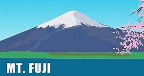 Mt Fuji (Japan)