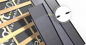 Installation video (Click System solar roof)