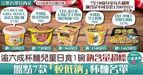 【超市大搜查】逾六成杯麵兒童日食1碗鈉含量超標　盤點7款較低鈉杯麵名單 - 香港經濟日報 - TOPick - 親子 - 兒童健康