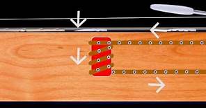 Guitar Pickups Explained (Electronics for Musicians 101)