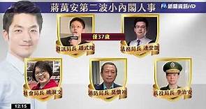 蔣萬安公布第二波7人小內閣! 勞動局長留任｜華視新聞 20221214