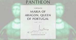 Maria of Aragon, Queen of Portugal Biography - Queen consort of Portugal and the Algarves (1482–1517)