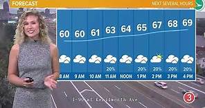 Extended Cleveland weather forecast: Beautiful weekend ahead!