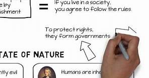 The Enlightenment: Social Contract