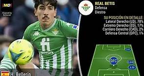 Héctor Bellerín (Real Betis): Trayectoria, posiciones y habilidades