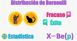 Distribución de Bernoulli | Matemóvil