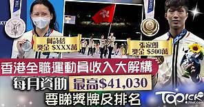 【運動員待遇】香港全職運動員收入大解構　每月資助最高可達$41,030  - 香港經濟日報 - TOPick - 親子 - 親子資訊