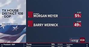 Morgan Meyer and Barry Wernick in tight race early on Super Tuesday
