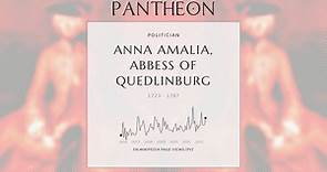Anna Amalia, Abbess of Quedlinburg Biography - Sister of Frederick the Great (1723–1787)