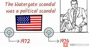Watergate Scandal - explained in 3 minutes - mini history - 3 minute history for dummies