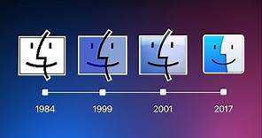 History of macOS