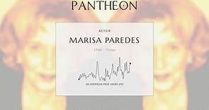 Marisa Paredes Biography - Spain film actress