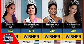 List of Miss Universe Philippines (1952-2020)