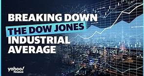 What is the Dow Jones Industrial Average?