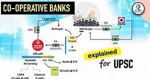 Cooperative Banks | Primary credit society, UCBs vs SCBs vs DCCBs - INDIAN ECONOMY by Bookstawa
