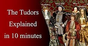 Who Were The Tudors? Explained in 10 Minutes