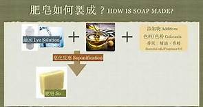Udemy 免費示範課程一 手工皂基礎原理 Make Your Natural Soap from Scratch: Free Lesson 1