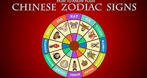 HOW TO??? Know your CHINESE ZODIAC SIGN