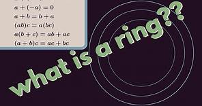 Abstract Algebra | What is a ring?