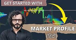 Market Profile - All Basics in 35 min | IB | POC | Tail | Value Area