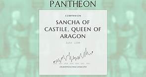 Sancha of Castile, Queen of Aragon Biography - Queen consort of Aragon