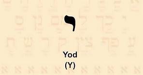 Hebrew Alphabet (Just the Letters)