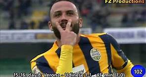 Giampaolo Pazzini - 115 goals in Serie A (part 3/3): 81-115 (Milan, Verona 2012-2020)