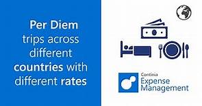 Per Diem Trips Across Different Countries with Different Rates