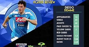 Diego Demme - Beast in the Marking