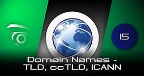 Introduction to Domain Names - TLD, ccTLD, ICANN, Registrar | Tutorial