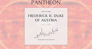 Frederick II, Duke of Austria Biography - Duke of Austria and Styria from 1230 to 1246
