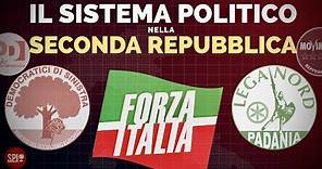 I partiti politici italiani nella Seconda Repubblica (1994-2022)