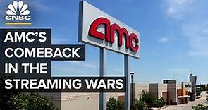 Will Movie Theater Companies Like AMC Survive?