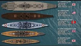 Top 10 Biggest Battleships ever built in history