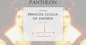 Princess Cecilia of Sweden Biography - Margravine consort of Baden-Rodemachern
