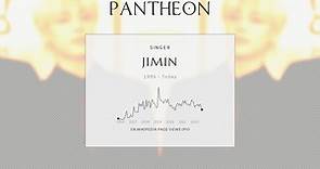 Jimin Biography - South Korean singer (born 1995)
