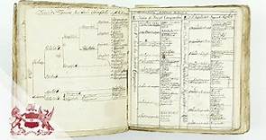 Linnean Lens: Carl Linnaeus' Student Manuscript